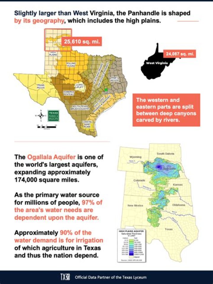 Understanding the Panhandle Post: Your Comprehensive Guide
