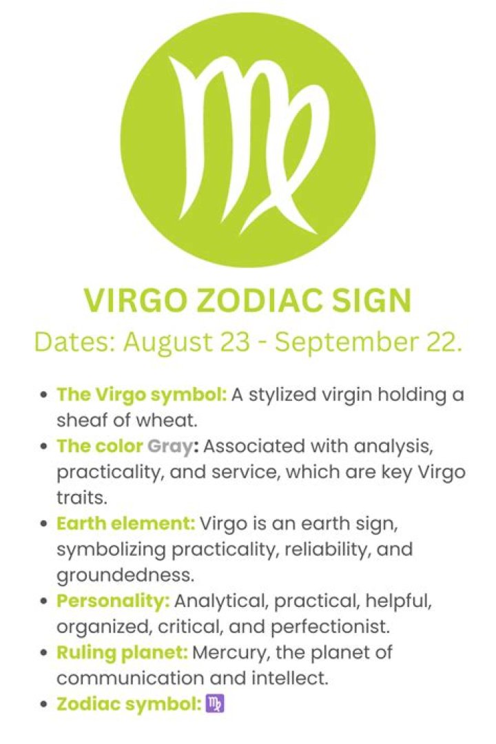 Understanding the September 19 Astrological Sign: Virgo