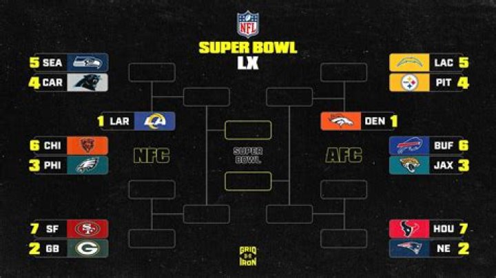 Understanding the Steelers Playoff Picture: A Comprehensive Guide