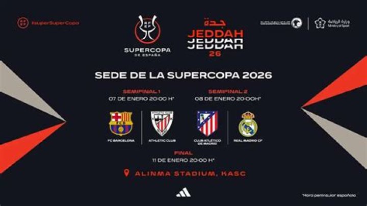 Understanding the Supercopa: A Comprehensive Guide