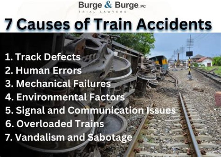 Understanding Train Derailments: Causes, Effects, and Prevention