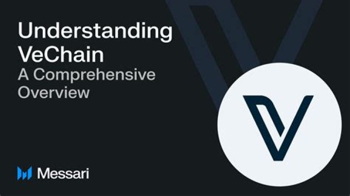 Understanding VeChain Split: A Comprehensive Guide