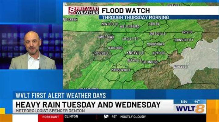 Understanding WVLT Weather Radar: Your Comprehensive Guide