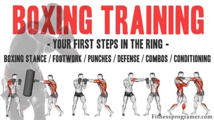 Unleashing Laughter: The Ultimate Guide to Boxing Memes