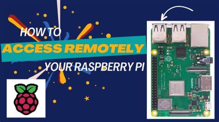 Unlock the Power of Remote Access for Raspberry Pi