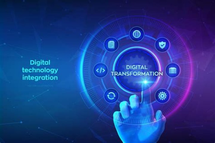 Unlock the Secrets of MyDesinet.com: Your Ultimate Guide to Digital Transformation