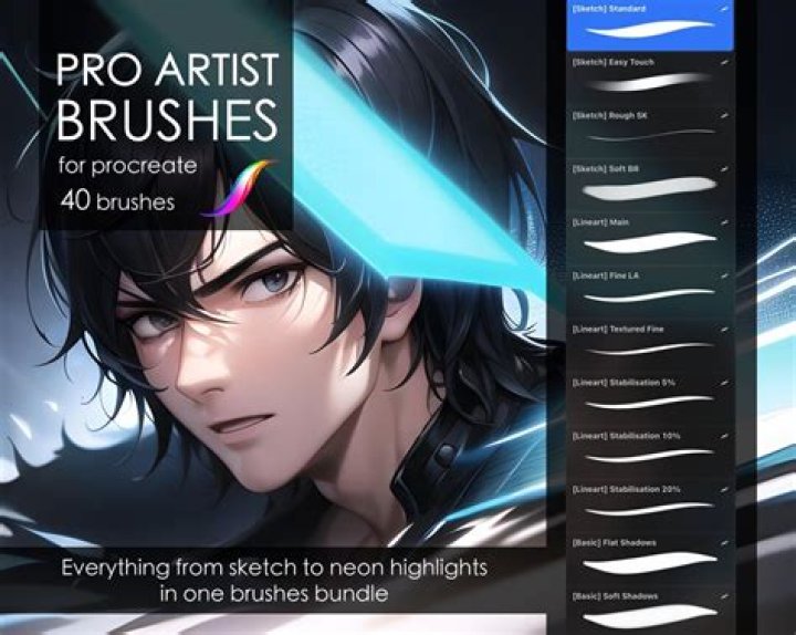 Unlock Your Creativity with Free Procreate Brushes: A Comprehensive Guide