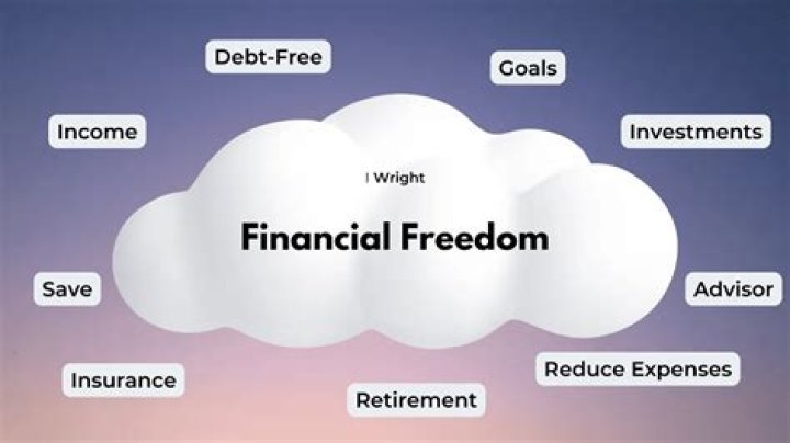Unlocking Financial Freedom with Ravenswood Federal Credit Union