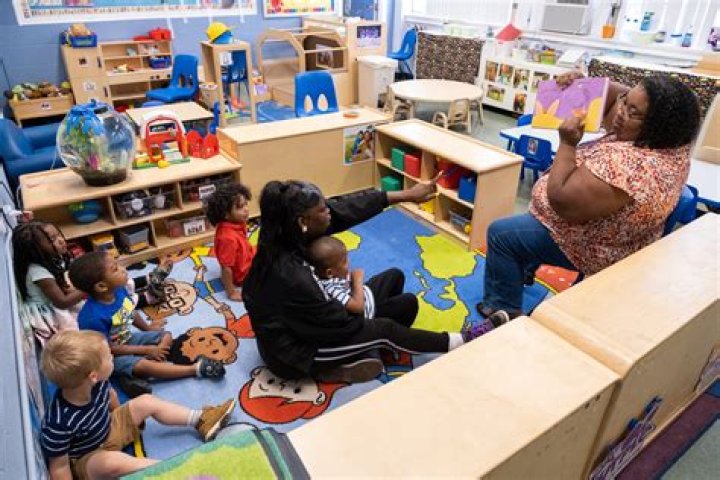 Unlocking Potential: The Creative Child Learning Center Experience