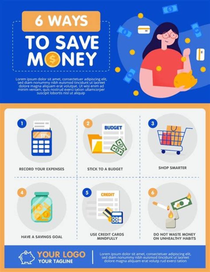 Unlocking Savings with Money6x.com: Your Guide to Saving Money