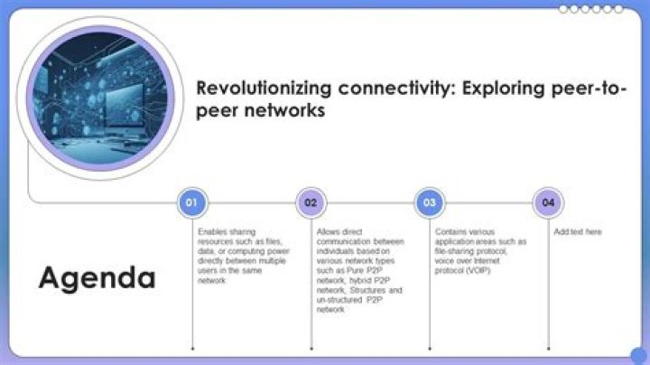 Unlocking the Potential of MyDesinet: Your Ultimate Guide to Revolutionizing Connectivity