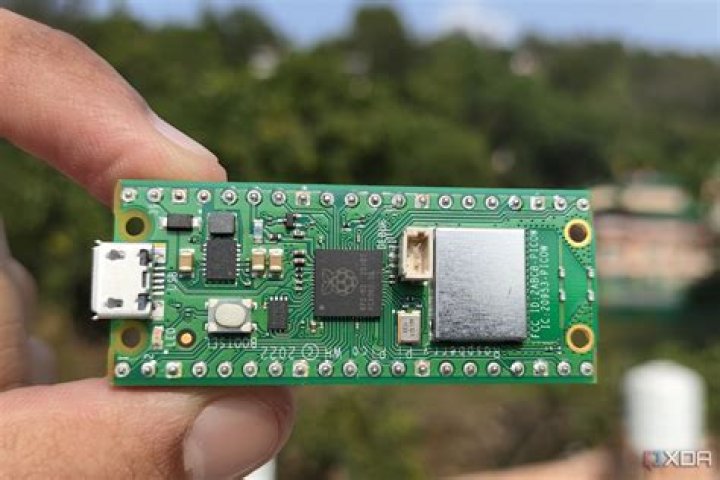 Unlocking the Potential of Raspberry Pi with RemoteIoT App