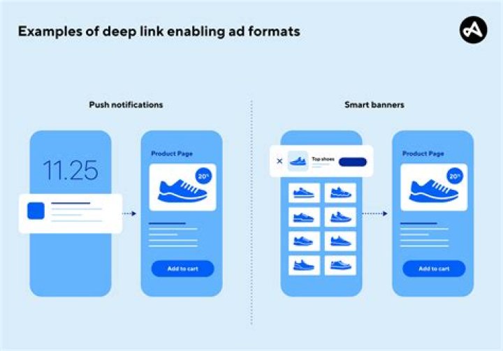 Unlocking the Power of Deephot Link: The Future of Digital Connectivity