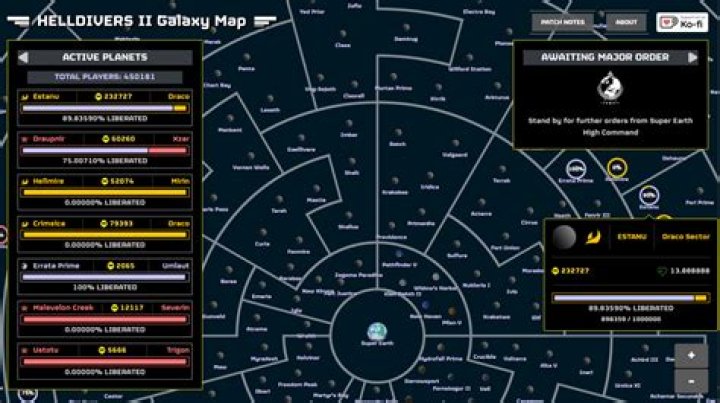Unlocking the Power of HD2 Link: A Comprehensive Guide