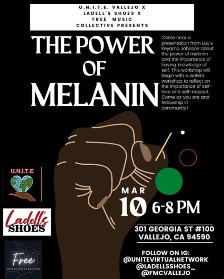 Unlocking the Power of Melanin: Why Diasy Melanin is Trending