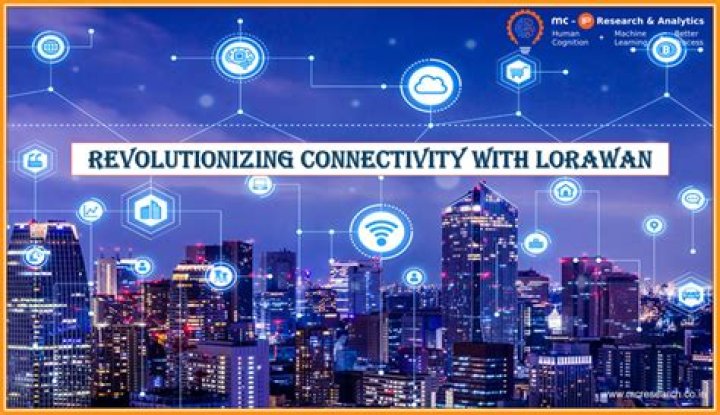 Unlocking the Power of Remote IoT: Revolutionizing Connectivity