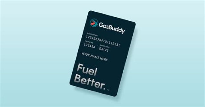 Unlocking the Power of Savings with GasBuddy.com