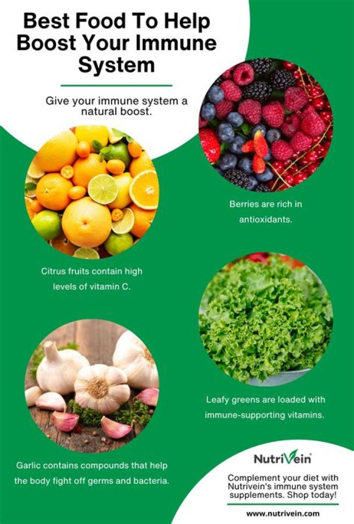 Unlocking the Power of Vegamovei: A Revolutionary Way to Boost Your Health