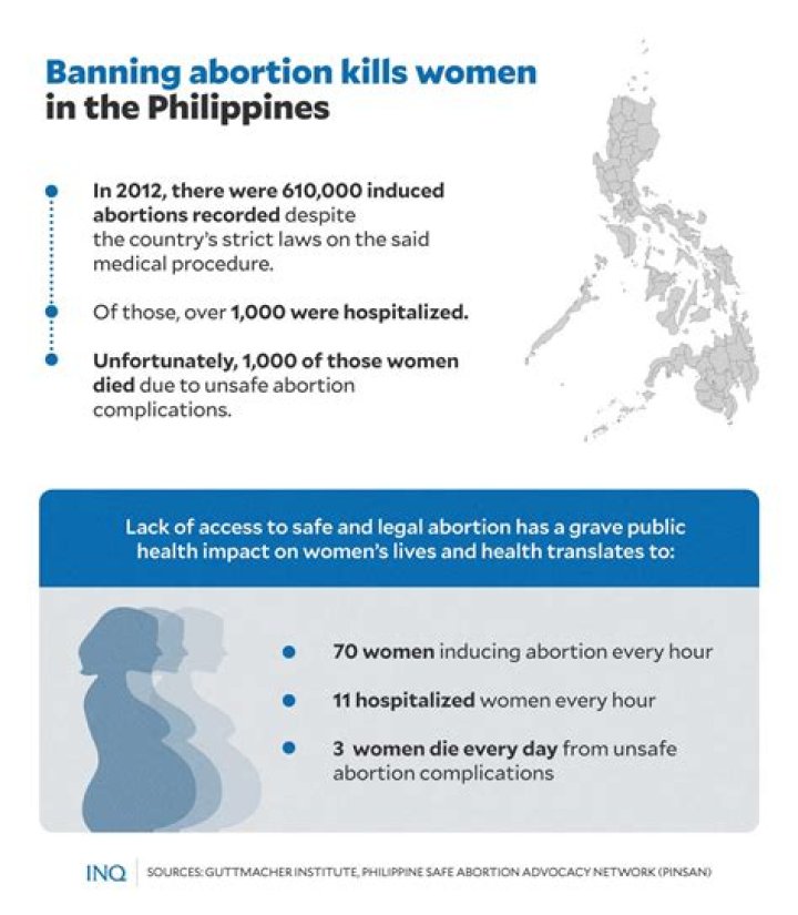 Unpacking the Juicy Details: Sex Scandal Cases in the Philippines 2024