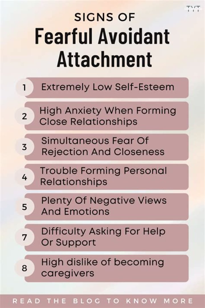 Unraveling the Ardent Spirit of Aries: Traits, Behaviors, and More