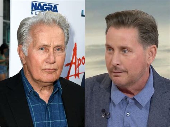Unraveling the Personal Life of Emilio Estevez: Is Emilio Estevez Currently Married?