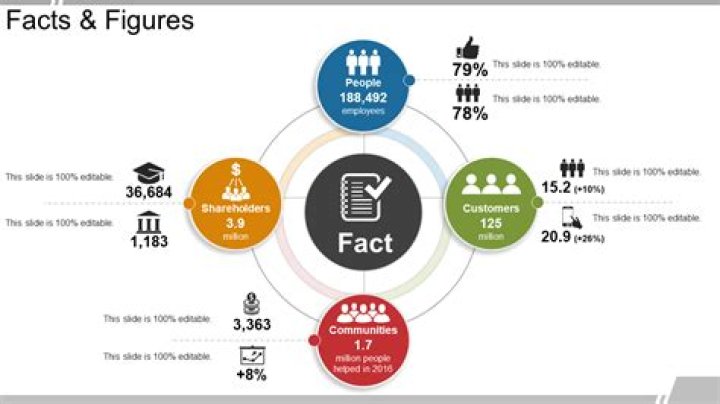 Unveiling Byoot Net Worth: Facts, Figures, and Insights