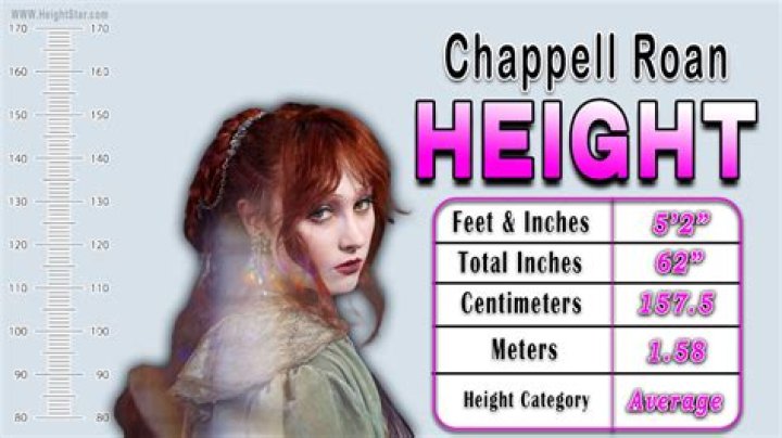 Unveiling Chappell Roan's Height: A Closer Look