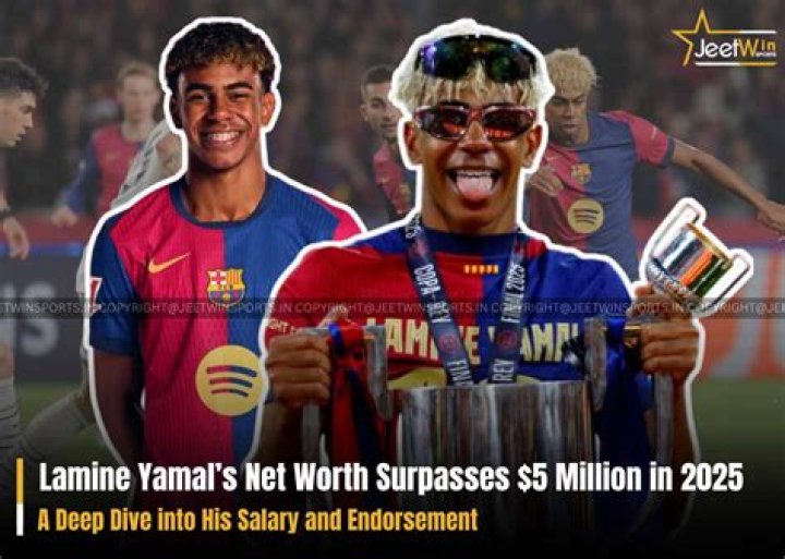 Unveiling Lamine Yamal's Net Worth: A Deep Dive into His Financial Success