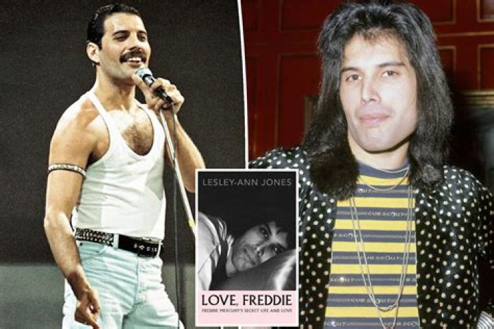 Unveiling the Heritage: Freddie Mercury's Parents Nationality