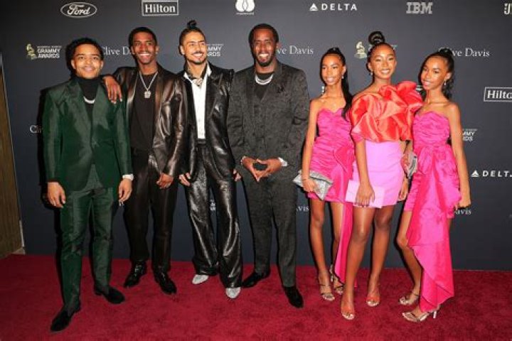Unveiling the Legacy of Bad Boy for Life: P Diddy’s Journey