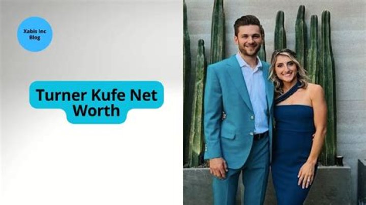 Unveiling the Life and Contributions of Dr. Turner Kufe