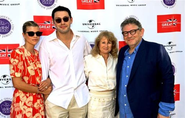 Unveiling the Life and Legacy of Lucian Grainge