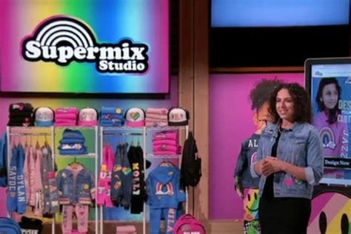 Unveiling the Magic of Supermix Studio: A Creative Haven