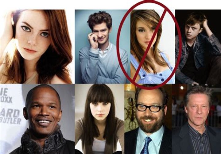Unveiling the Marvelous Spiderman 2 Cast
