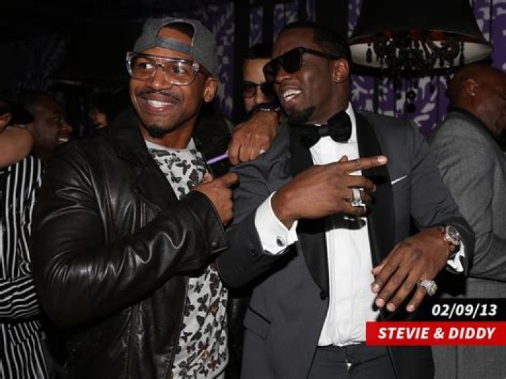 Unveiling the Mystery: Is Diddy Gay?