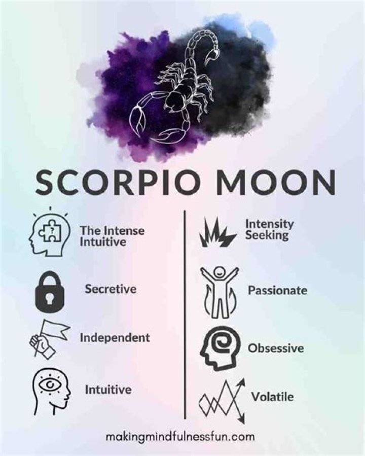 Unveiling the Mystique of Double Scorpio: The Enigmatic Personalities