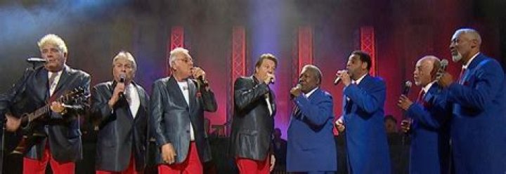 Unveiling the Soul: The Latest in Rhythm and Blues News