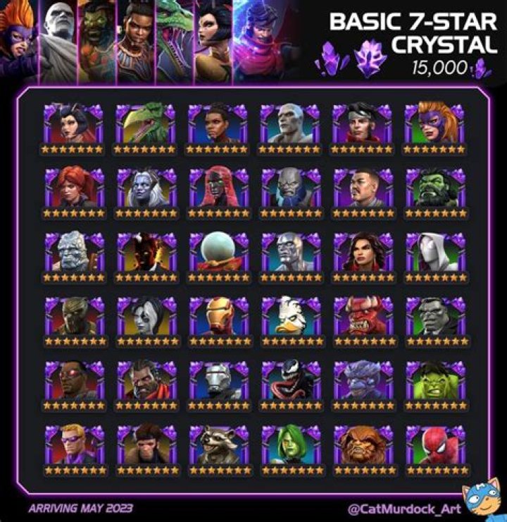 Unveiling the World of 7star: A Comprehensive Guide