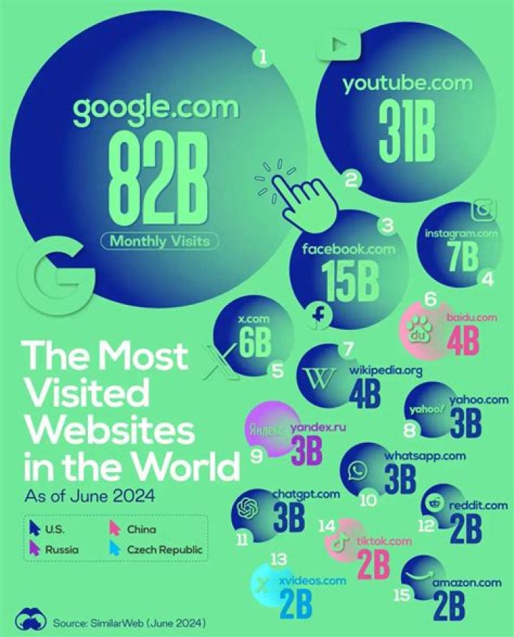 Unveiling the World of r34 Websites: A Comprehensive Guide