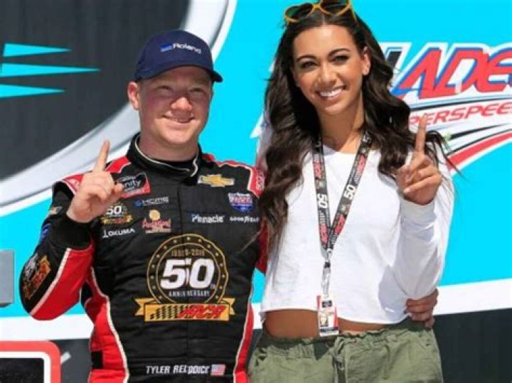 Unveiling Tyler Reddick Net Worth: A Deep Dive into His Career and Finances