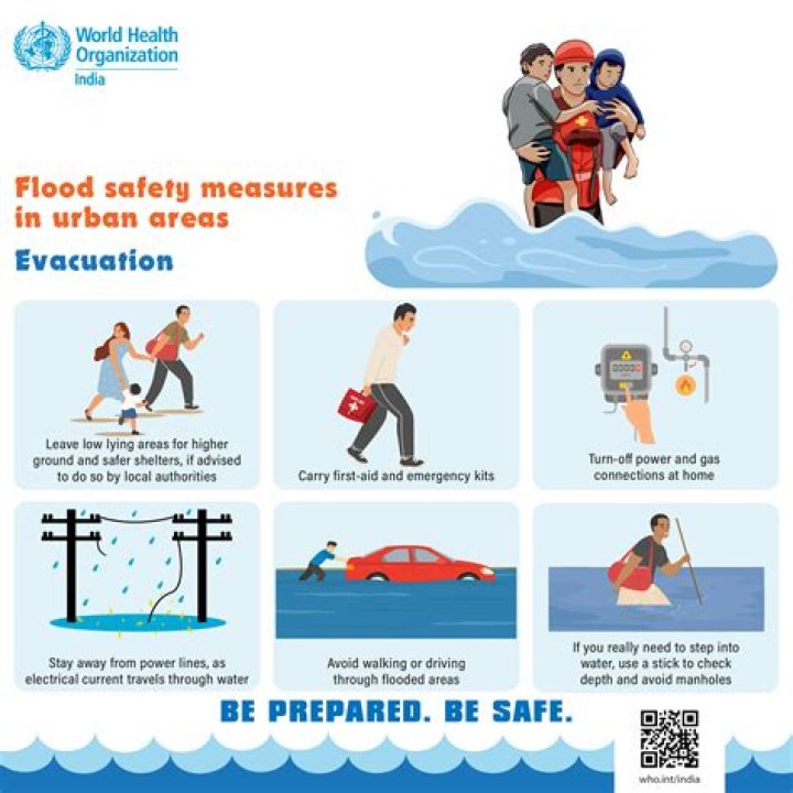 Urban Flood Safety Position 2: Insights from Darcy Andrews