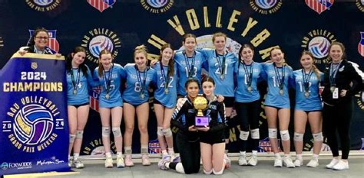 USA United Volleyball Club: A Comprehensive Guide to Excellence in Volleyball