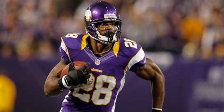 Vikings Players by AAV: An In-Depth Analysis of Player Value
