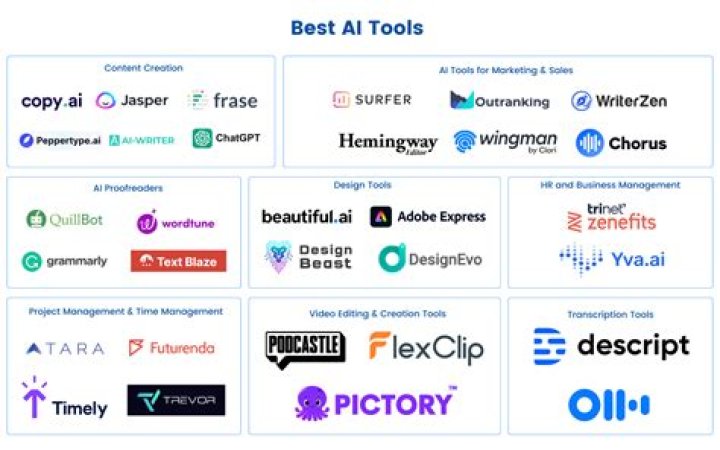 Viral News Trends: What's Trending Plus Viral Insights to Boost Your Awareness