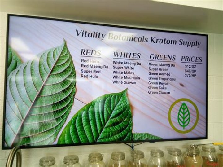 Vitality Botanicals: Your Premium Kratom Source
