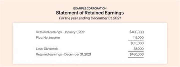 Warrick Dunn Salary: Insights into His Earnings and Financial Journey