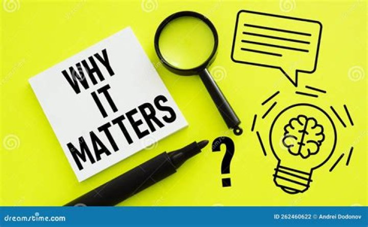 WCW: What Does It Mean and Why It Matters in Today's Culture?
