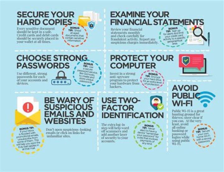 Webmaal You: The Ultimate Guide to Navigating Your Digital Identity
