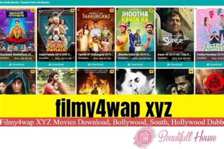 What's the Deal with filmy 4 wap.xyz? Everything You Need to Know!