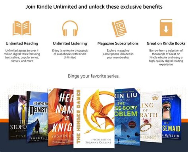 What is Kindle Unlimited: A Comprehensive Guide to Amazon's eBook Subscription Service